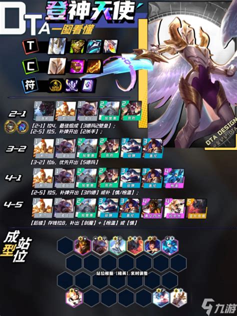 《《金铲铲之战》5.2版本：秘术天使阵容，你真的会玩吗？快来看看高手推荐！》 3