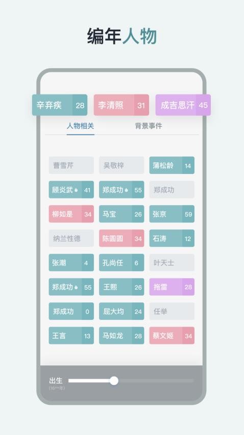 历史年轮APP安卓版 截图3