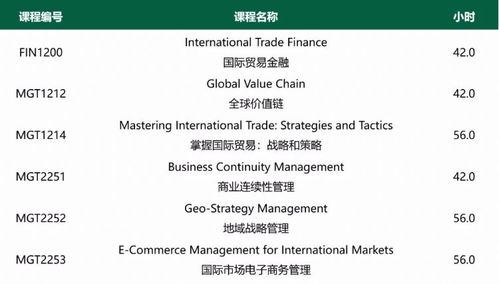 《运动世界校园》人工客服在线联系,轻松解决您的所有疑问! 1