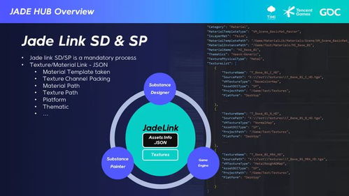 《2025年1月2日<三角洲行动>密码全集》 2
