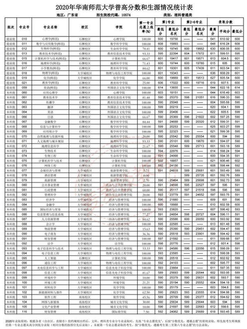 《如何在《运动世界校园》中选择老师?》 2