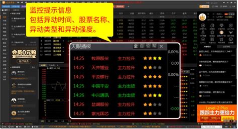 《平安证券：如何查阅超级L2行情数据》 3