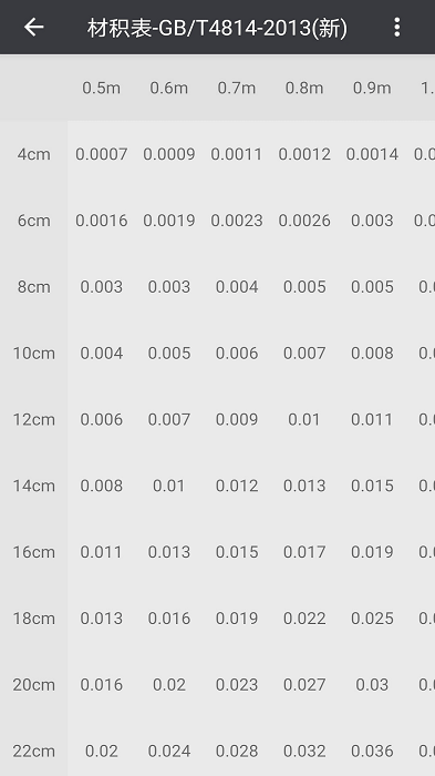 材积计算器 截图2