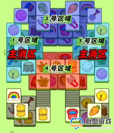 《羊了个羊》2023年11月7日最新攻略:轻松通关羊羊大世界与第二关秘籍 3