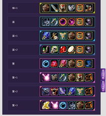 《想知道《英雄没有闪》中如何激活图书馆里的各位贤者吗?点进来就对了!》 3