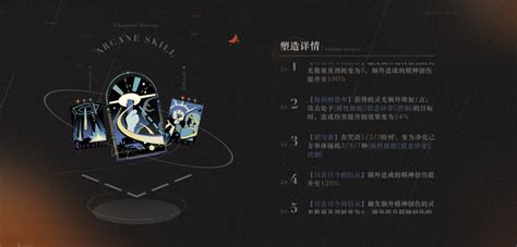 《重返未来:1999》新角色六强配队全攻略 2