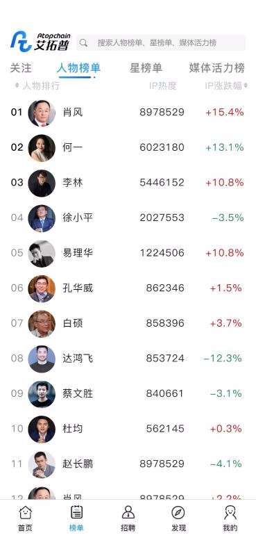 Atopchain 截图4