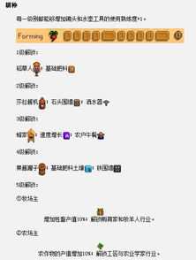 《《星露谷物语》玩家必看：耕种精通后你能获得哪些惊人奖励？》 3