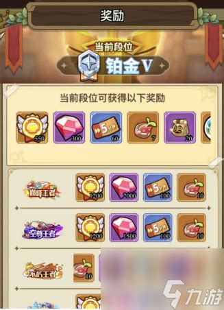 《冒险大作战》荣耀徽章全攻略：轻松解锁方法大揭秘！ 1