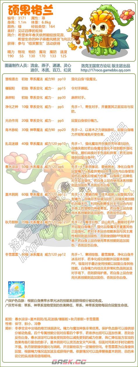 《洛克王国》中硕果格兰的性格与技能搭配该如何选择? 1