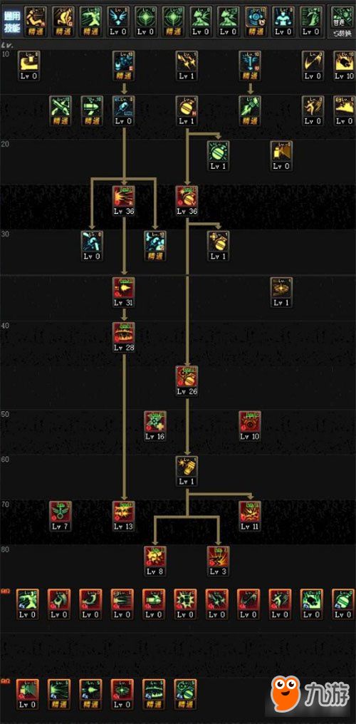 《铃兰之剑》贝拉技能如何加点推荐? 3