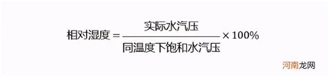 揭秘湿度（RH%）：定义与精准计算公式大揭秘 2