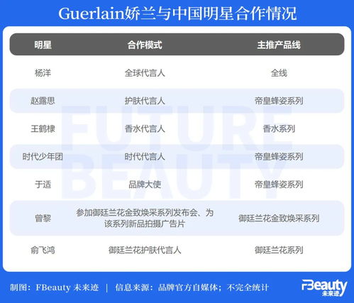 《光与夜之恋》2025年微信红包封面首轮领取时段 2