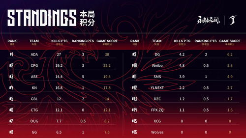 《《永劫无间》玩家必看:返魂符的正确使用方法是什么?》 2