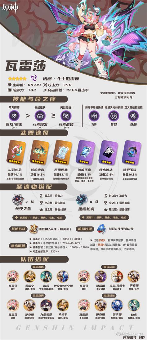 《原神》瓦雷莎顶级武器排行榜,必看推荐! 2