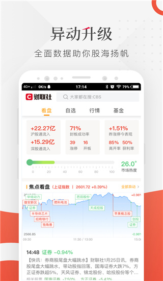 财联社app 截图2