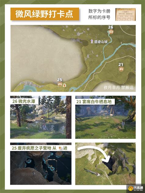 《无限暖暖》世界巡游23号拍照打卡点在哪里？ 2