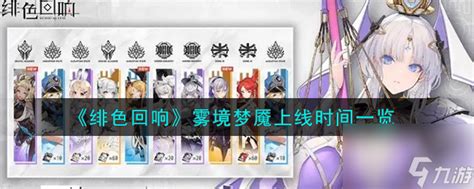 《绯色回响》雾境梦魇：震撼上线时间全揭秘！ 3