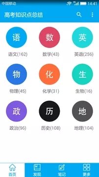 高考知识点总结 截图4