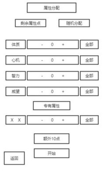 后宫人生模拟 截图3