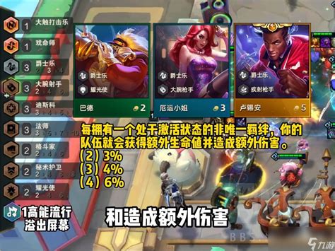 《云顶之弈手游》S10中,如何搭配爵士女枪95阵容? 1