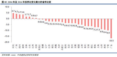 韩国面积和人口是多少? 2