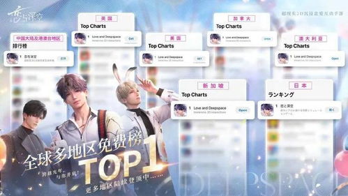 《恋与深空》3.0周年庆礼包价格是多少? 1