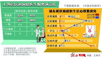 《雾境序列》:解锁信赖度,全面掌握提升秘籍! 4