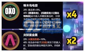 《绝区零》伊芙琳如何搭配能量循环爆发流？ 1