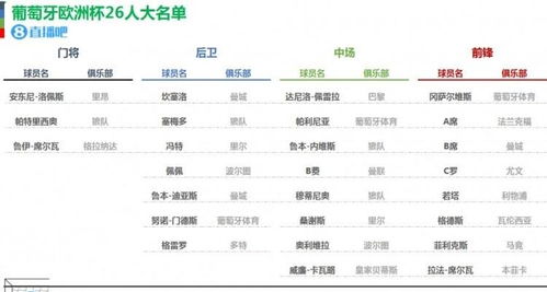 《以闪亮之名》：揭秘团团闯天下活动的精彩玩法！ 2