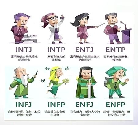 I型人格与E型人格的含义 2