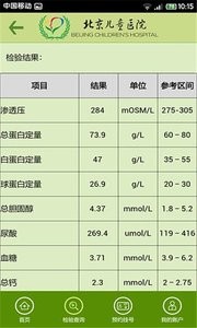 北京儿童医院 截图3