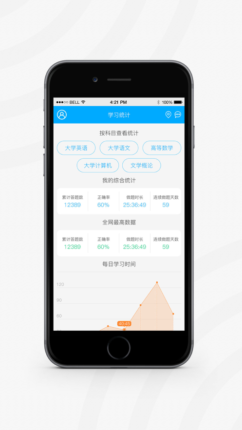 专升本易刷题app 1