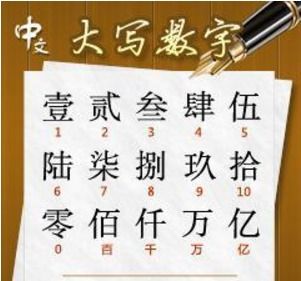 阿拉伯数字1到10的大写形式是什么？ 1