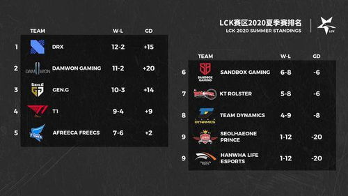 《暗区突围》游戏指南:ALS携行弹挂全属性详解 2