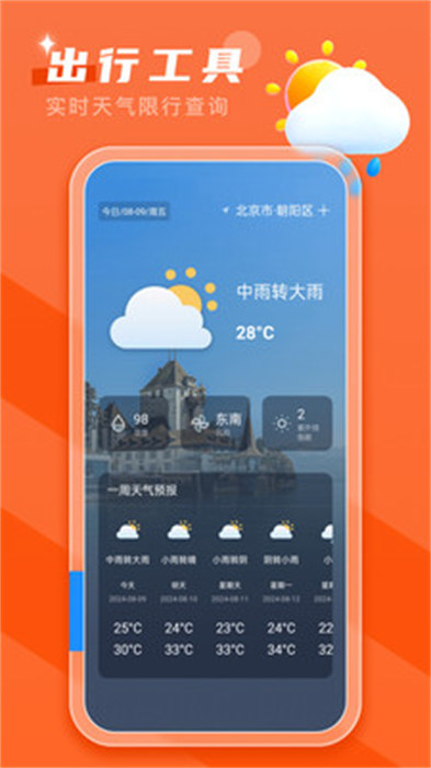 文旅通助手app 截图4