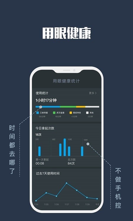 手机夜间模式 截图3