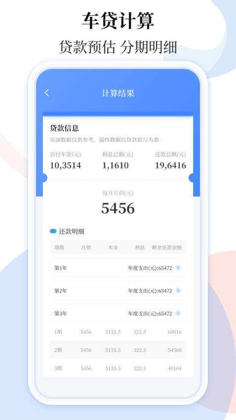 车贷计算器正版 截图2