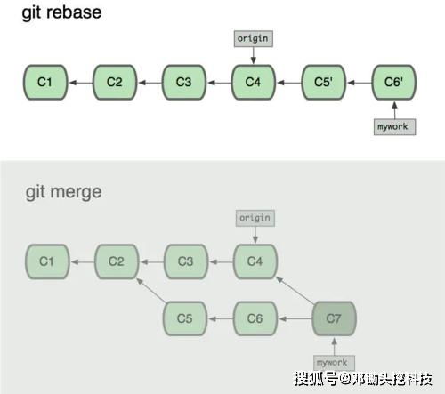 《costudy》打造你的个性化学习空间：专属座位设置指南 3