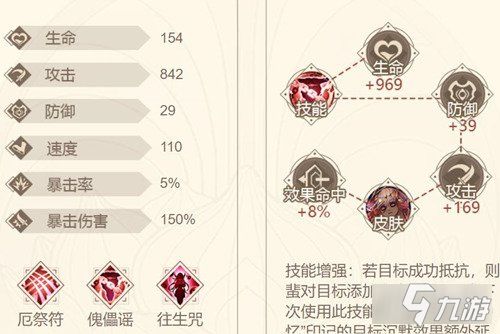 《山海镜花》蜚角色最强阵容搭配攻略 2