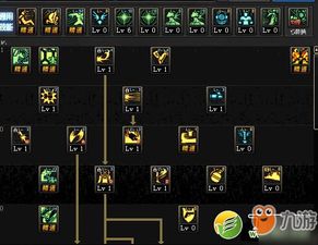 《长安幻想》古灵角色技能分配策略 2