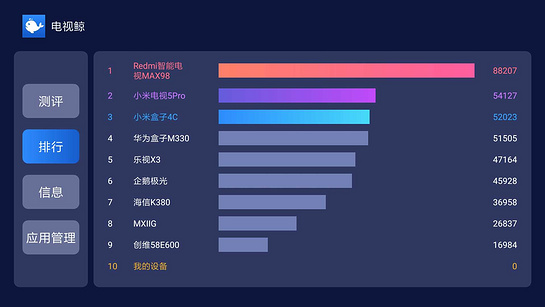 電視鯨TV版 1