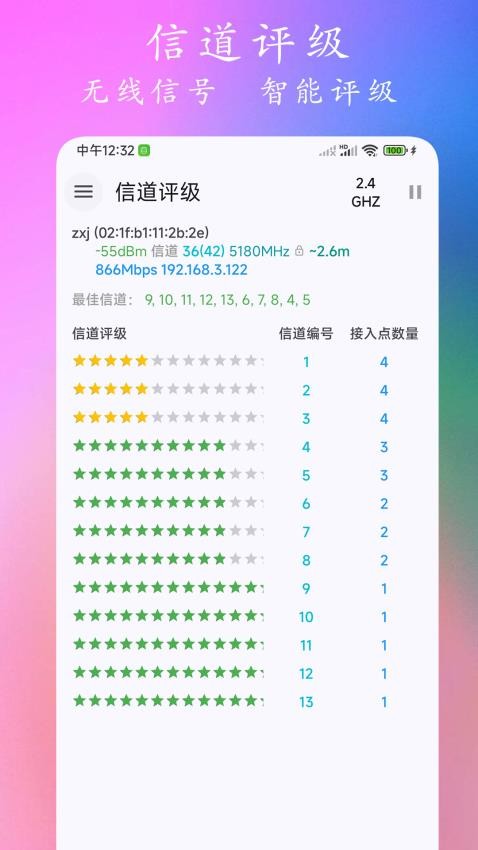 WiFi分析仪app 截图2