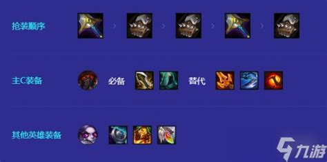 《金铲铲之战》中6舞者厄加特阵容该如何搭配? 3