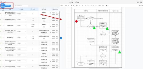 《〈完美的一天〉游戏攻略：详尽解锁宋健线流程》 2