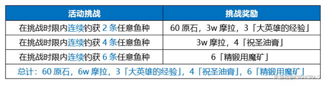 ????失???鱼???????-????失???鱼???任????? 3