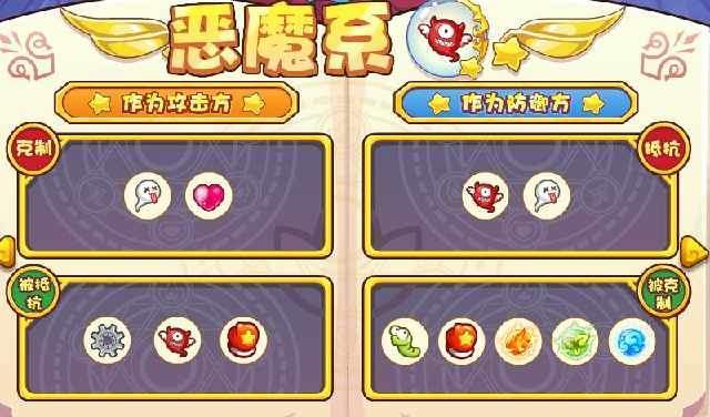 《洛克王国:世界》属性相克关系速览 2