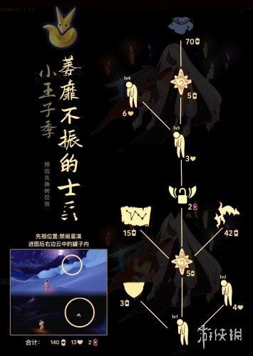 《光遇》游戏中颓废的士兵先祖位置在哪里？ 1