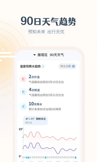 最美天气app去广告 截图2