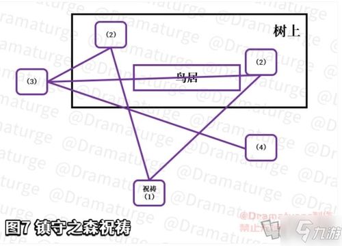 《原神》深林狸囃子:全面揭秘小狸子藏匿的奇妙之地 4